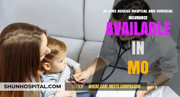 Core Access Hospital and Surgical Insurance Availability in Missouri