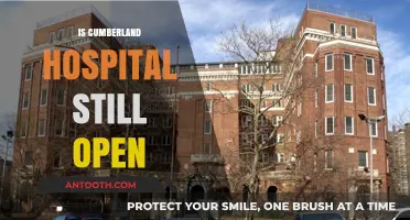 Is Cumberland Hospital Still Open? Current Status and Updates