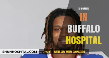 Damar Hamlin's Condition: Latest Updates from Buffalo Hospital