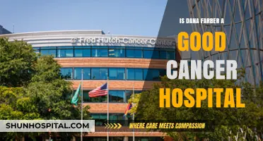 Dana-Farber: A Top Cancer Hospital?