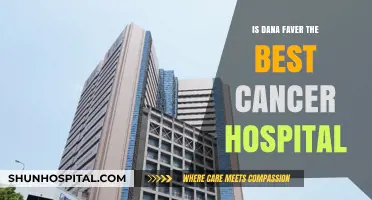 Dana-Farber: The Leading Cancer Hospital?