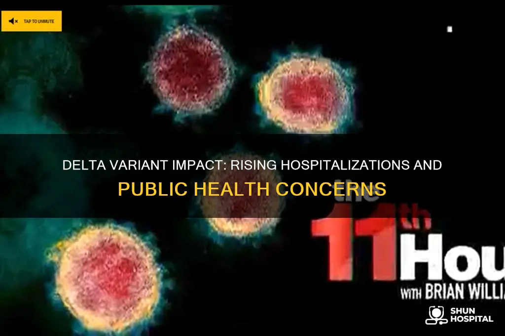 is delta causing more hospitalizations