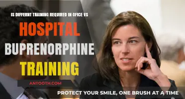 Office vs. Hospital Buprenorphine Training: Are Different Approaches Needed?