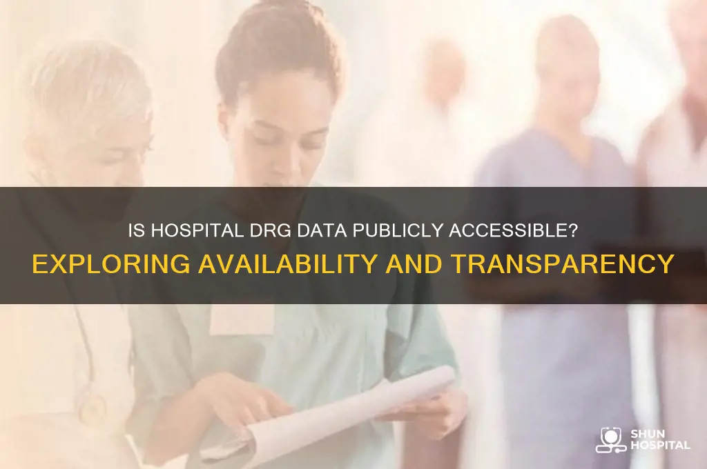 is drg data for a hospital available to the public