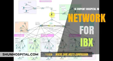 IBX Network Hospitals: Is Dupont Hospital Covered?