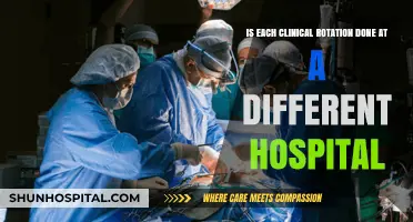 Exploring Clinical Rotations: Do Medical Students Change Hospitals Each Time?