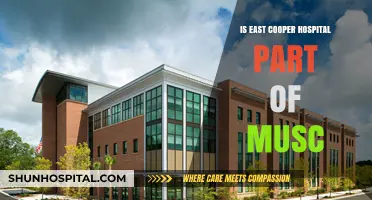 East Cooper Hospital: A MUSCh-Needed Expansion?