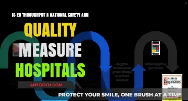 ED Throughput: A Critical National Safety and Quality Measure for Hospitals