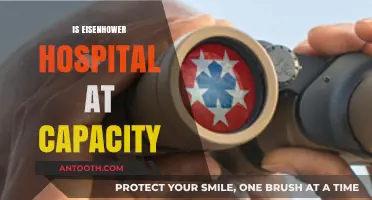 Eisenhower Hospital Capacity Crisis: Current Status and Patient Impact