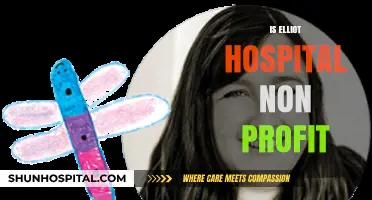 Is Elliot Hospital a Non-Profit? Uncovering Its Financial Structure