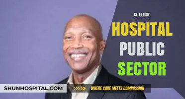 Is Elliot Hospital Public or Private? Understanding Its Sector Classification
