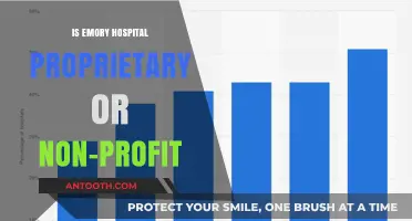 Emory Healthcare: Non-Profit or For-Profit?