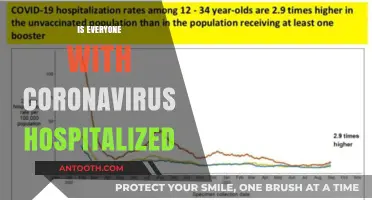 Are All COVID-19 Patients Hospitalized? Understanding Coronavirus Care