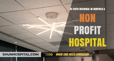 Is Faith Regional in Norfolk a Non-Profit Hospital? Exploring Its Status