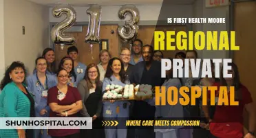 Moore Regional: A Private Hospital Overview