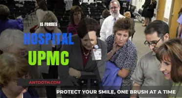 Is Forbes Hospital Part of UPMC? Exploring the Affiliation