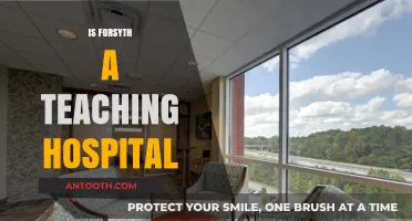 Is Forsyth a Teaching Hospital? Exploring Its Educational Role in Healthcare