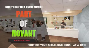 Is Forsyth Hospital in Winston-Salem, NC Affiliated with Novant Health?