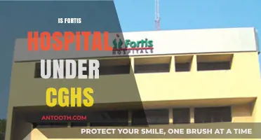 Is Fortis Hospital CGHS-Empaneled? Understanding Coverage and Benefits