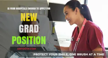 Applying to Four Hospitals as a New Grad: Sufficient or Risky?