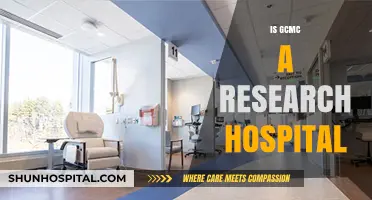 Exploring GCMC's Role: Is It a Research-Focused Hospital?