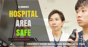 Is Graduate Hospital Area Safe? Exploring Safety and Community Insights