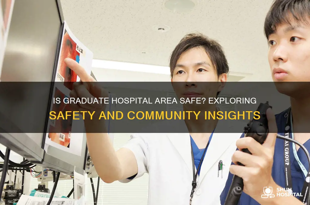 is graduate hospital area safe