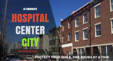 Exploring Graduate Hospital: A Center City Philadelphia Neighborhood Guide