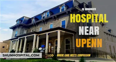 Is Graduate Hospital Close to UPenn? Exploring Proximity and Accessibility