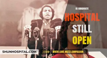 Is Graduate Hospital Still Open? Current Status and Updates