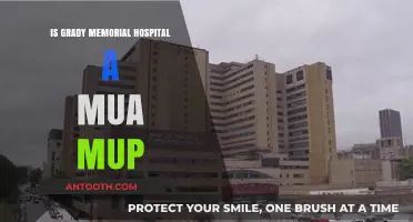 Grady Memorial Hospital: MUA or MUP?