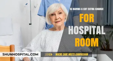 Hospital Room Costs: Does a Cot Incur an Extra Charge?