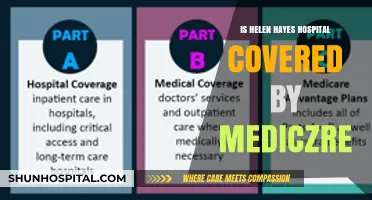 Hayes Hospital: Medicare Coverage for Patients