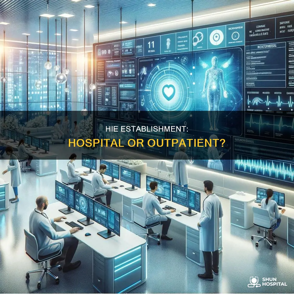 is hie established by hospital or outpatient