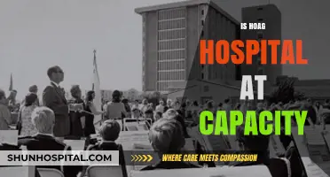 Is Hoag Hospital at Capacity? Current Status and Patient Impact