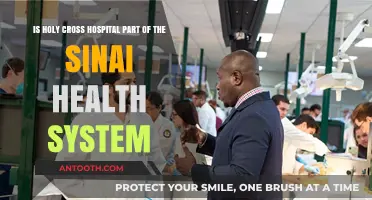 Is Holy Cross Hospital Affiliated with Sinai Health System?