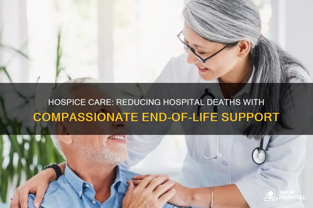 is hospice care and effort to decrease death in hospitals