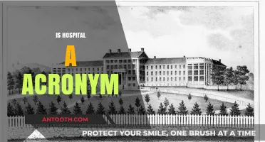 Is Hospital an Acronym? Unraveling the Origin and Meaning