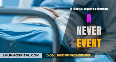 Pneumonia Never Events: Hospital-Acquired Infections and Patient Safety