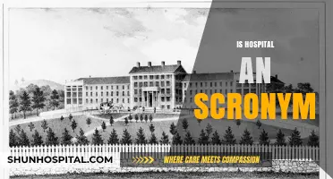 Is 'Hospital' an Acronym? Unraveling the Origin and Meaning