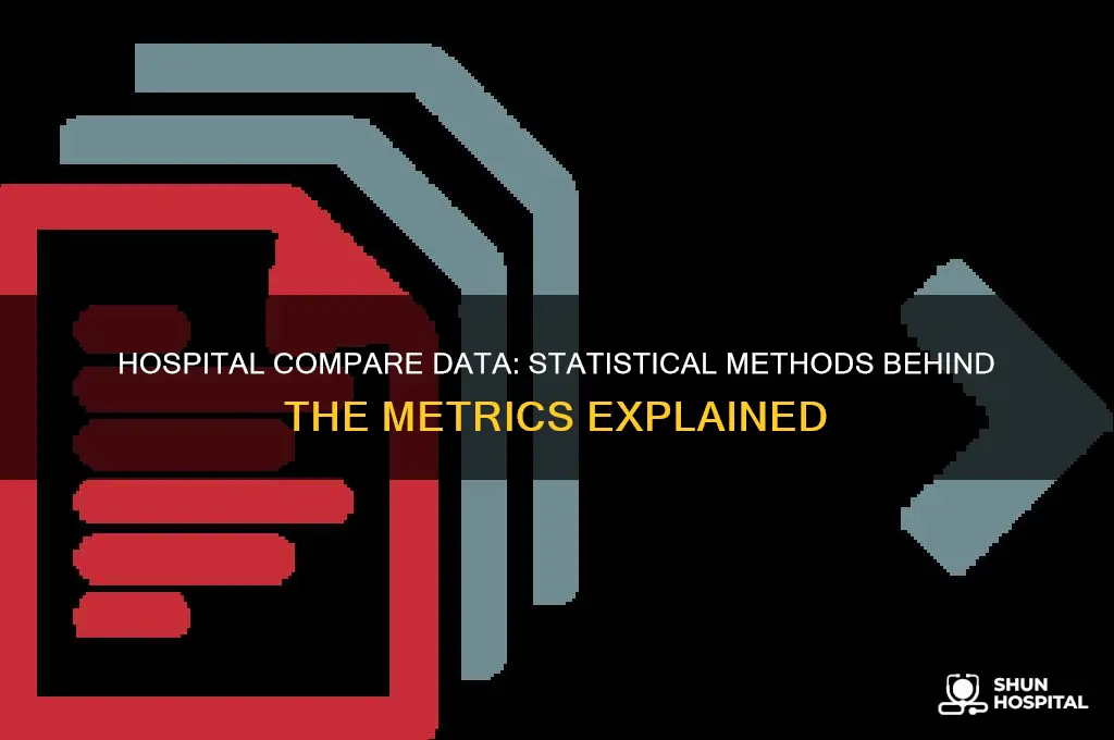 is hospital compare data gathered by what statistical method
