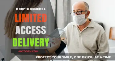 Hospital Deliveries: Limited Access or Not?