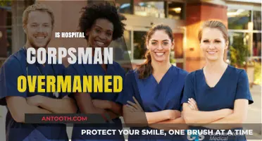 Hospital Corpsman Overmanning: Analyzing Staffing Levels in Naval Medicine