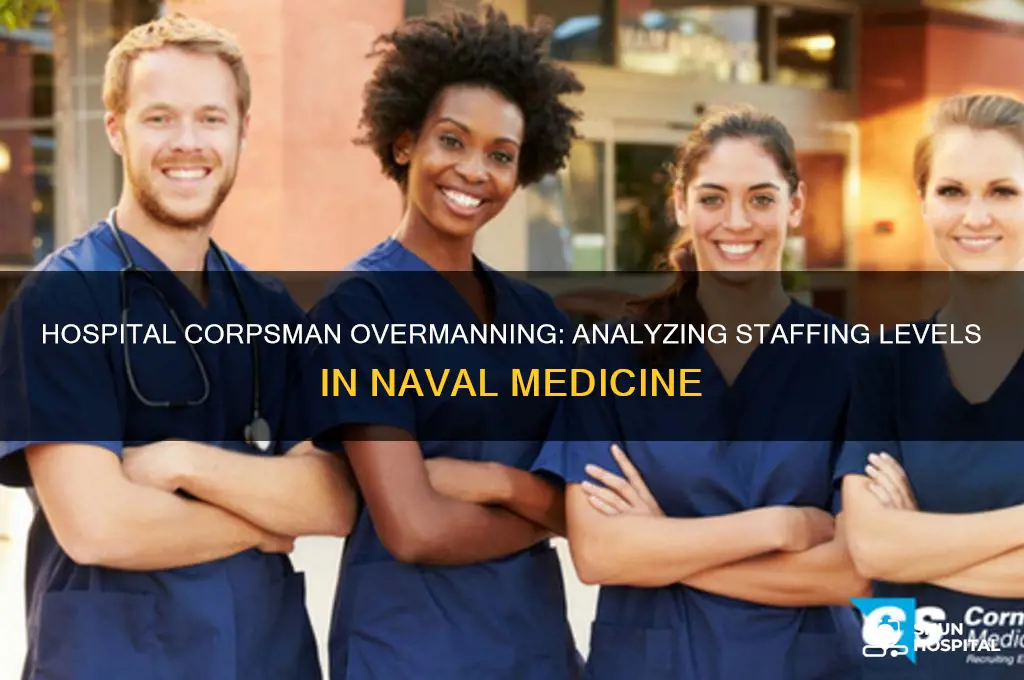 is hospital corpsman overmanned