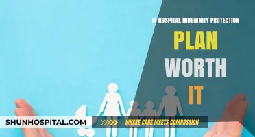 Hospital Indemnity Plans: Are They Worth the Cost?