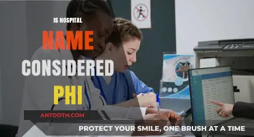 Is a Hospital Name PHI? Understanding HIPAA Compliance Risks