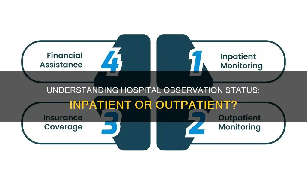 is hospital observation considered inpatient or outpatient