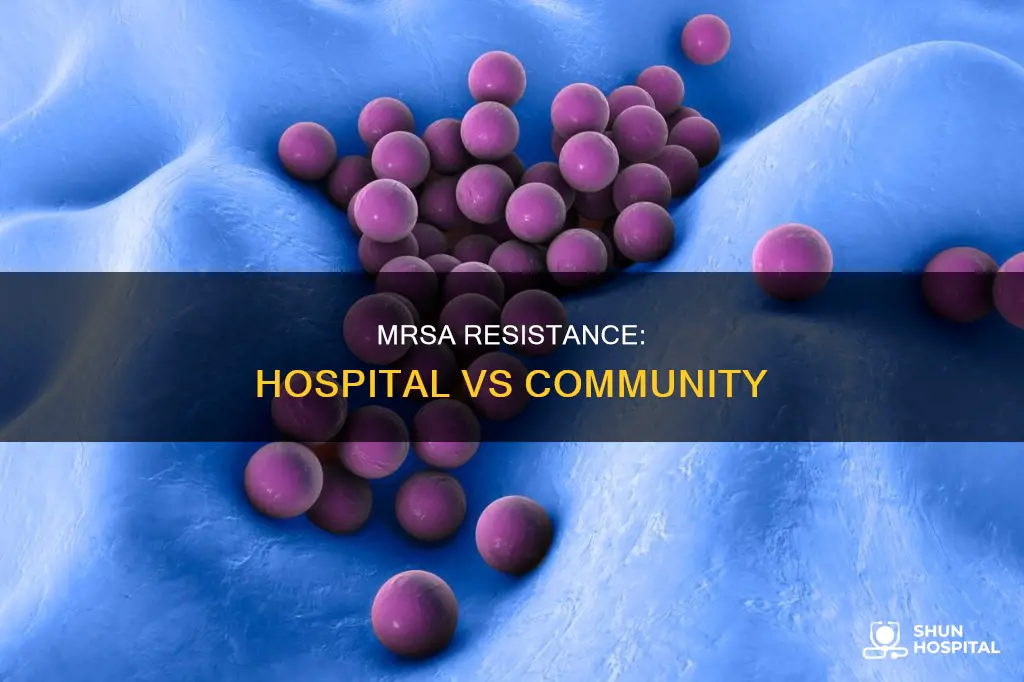 is hospital or community mrsa more resistant