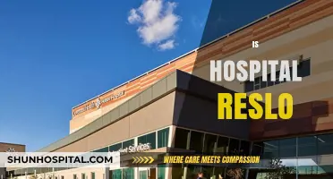 Is Hospital Reslo a Viable Solution for Modern Healthcare Needs?
