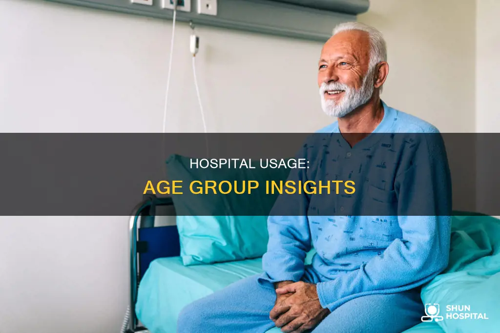 is hospital utilization for different age groups
